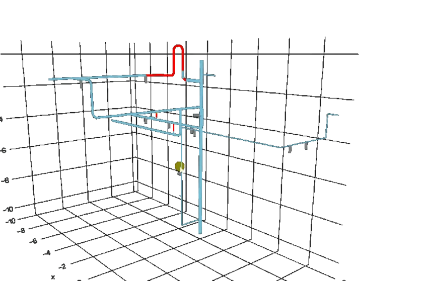 Digital Twin of a Pipeline